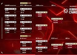 挪威胜瑞典，以小组第二晋级淘汰赛