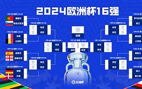 包含欧洲杯预选赛打响巅峰对抗，胜利唾手可得谁将夺得的词条