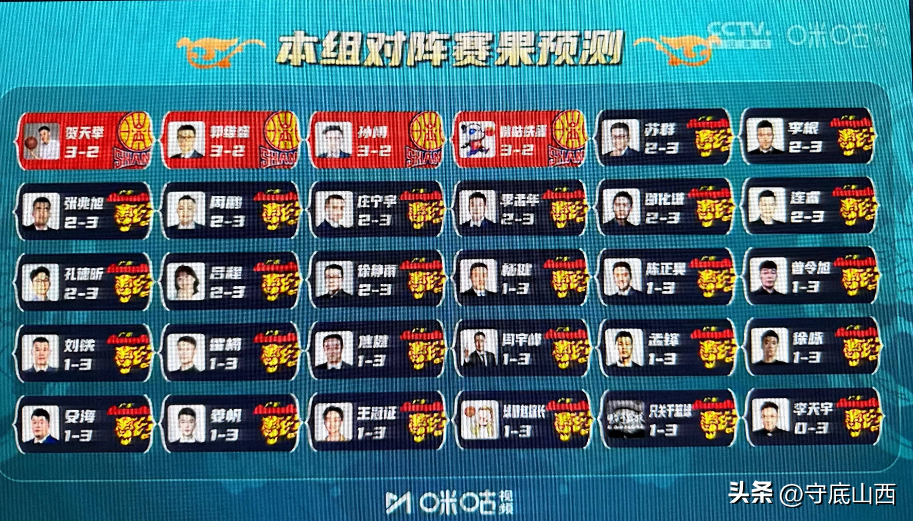 国内球队再现神勇，誓取多场连胜晋级